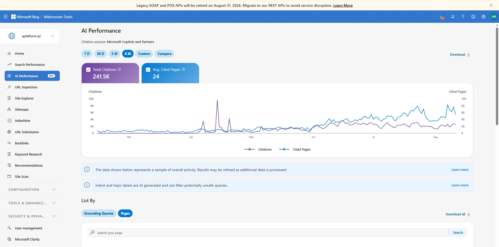 Bing Webmaster Tools AI Performance report for zplatform.ai showing 241.5K total citations and 24 average cited pages