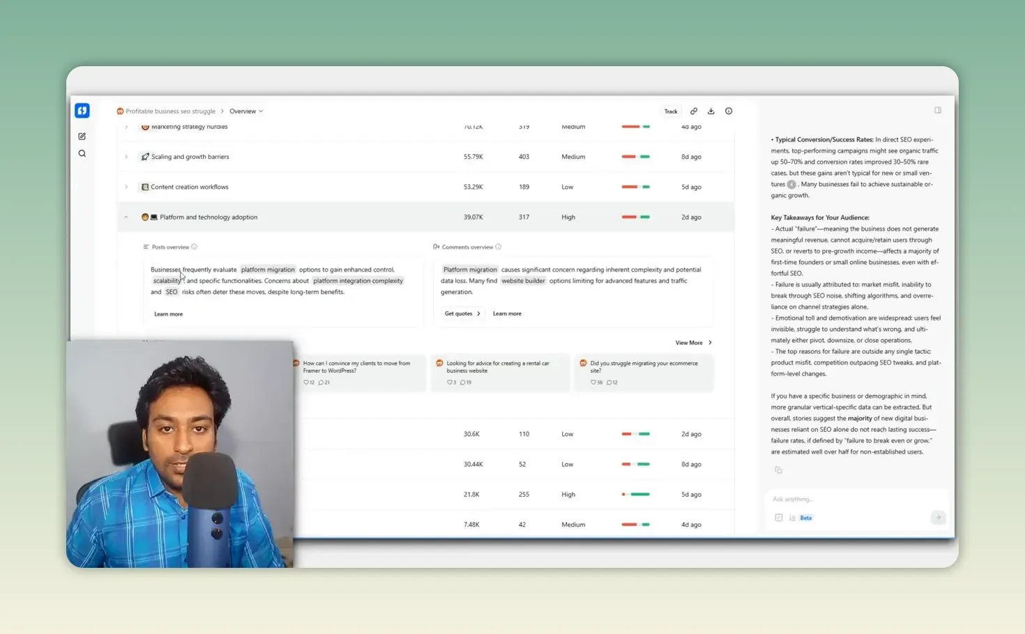BuzzAbout topic cluster Platform and technology adoption, rated high resonance, expanded to show migration and SEO risk concerns
