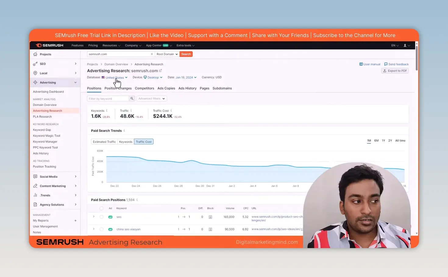 Semrush Advertising Research for semrush.com in the US, showing 1.6K paid keywords, 48.6K traffic and a $244.1K traffic cost with a trend chart