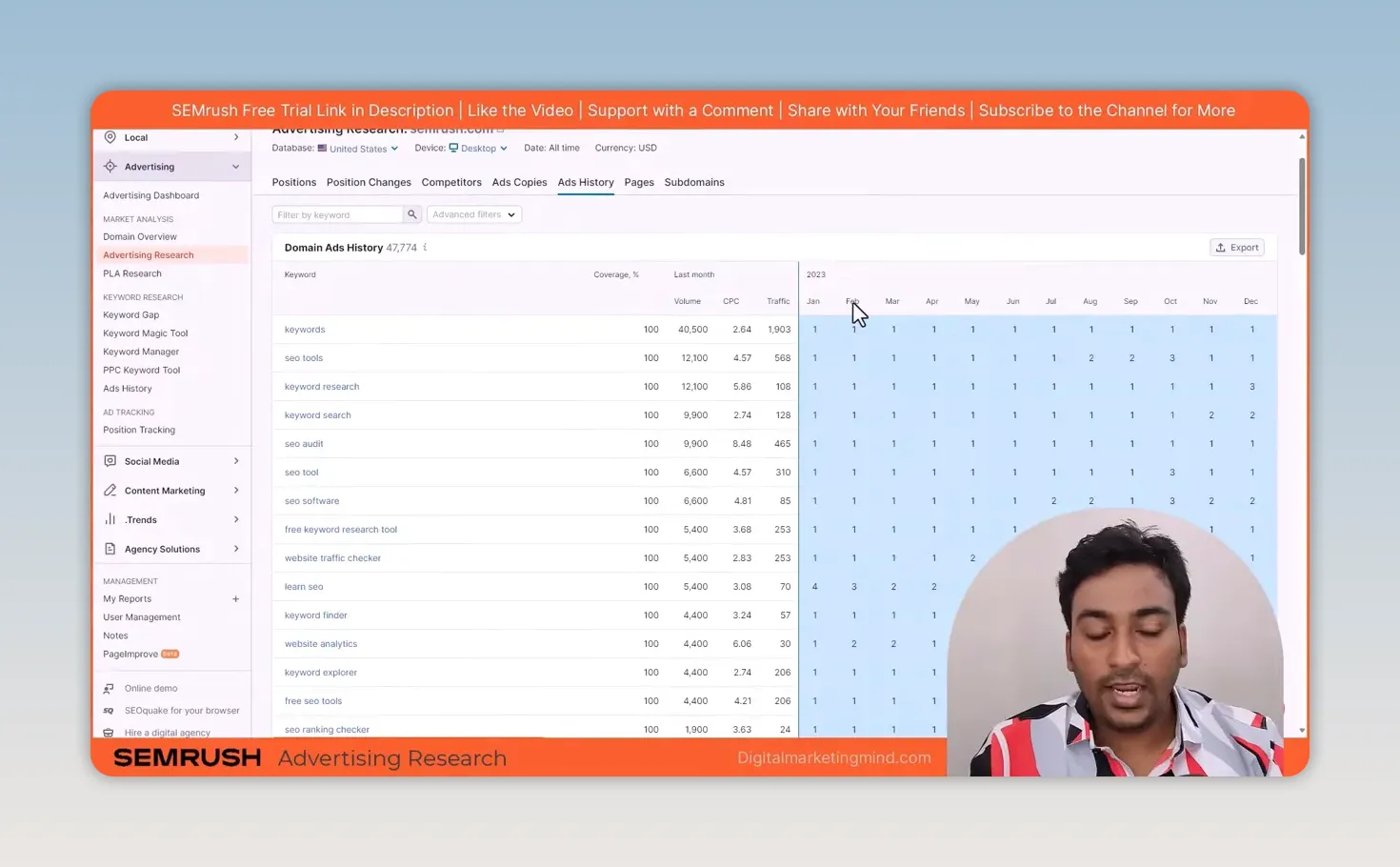 Semrush Domain Ads History for semrush.com, a month-by-month grid of 2023 ad positions for keywords like keywords, seo tools and keyword research