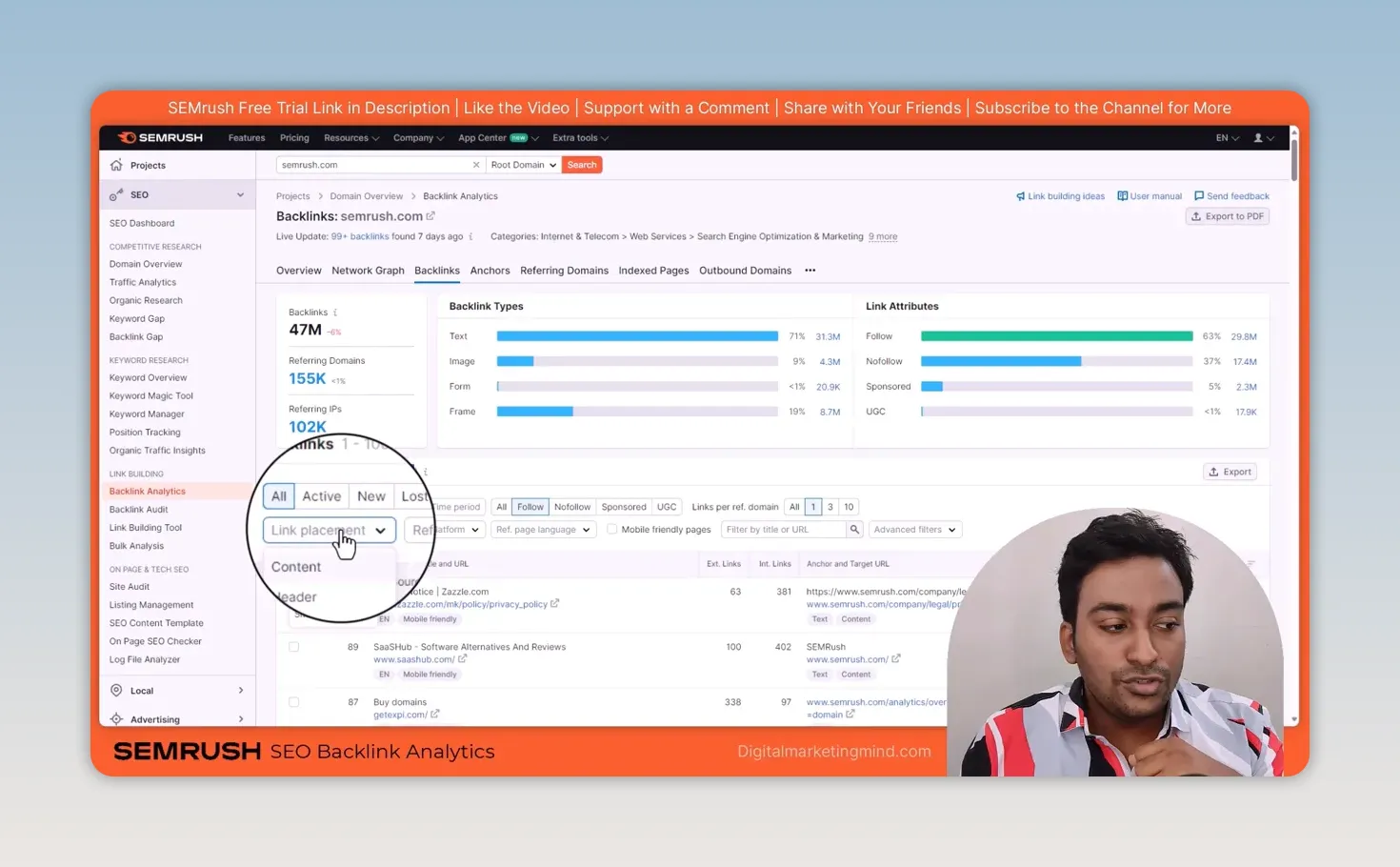 Semrush Backlink Analytics for semrush.com showing 47M backlinks and 155K referring domains, with the link placement filter open on Content