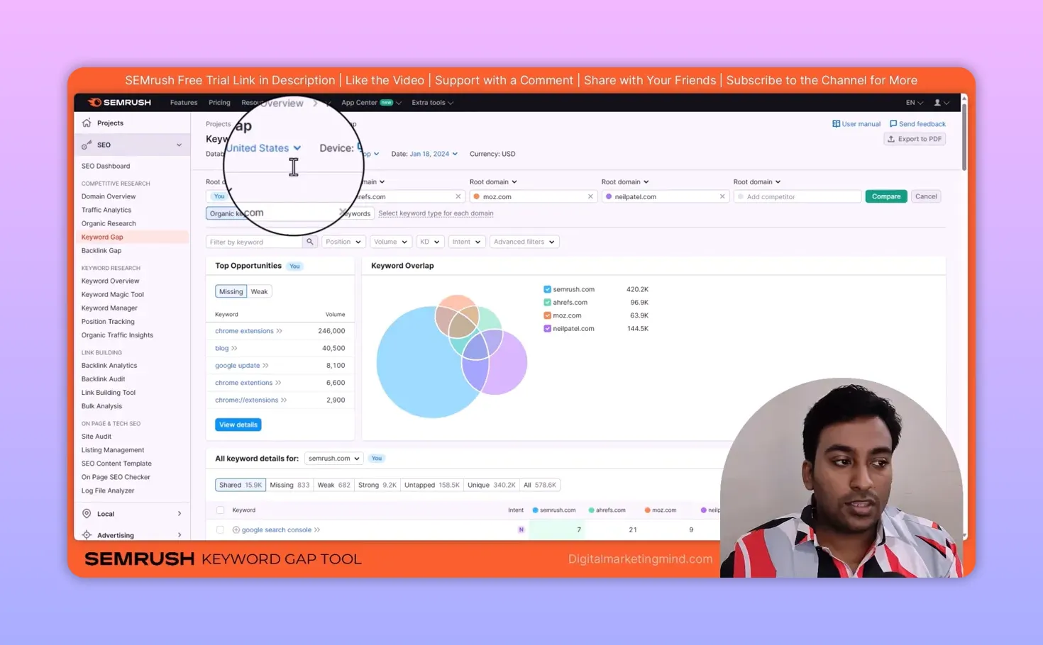 Semrush Keyword Gap comparing semrush.com, ahrefs.com, moz.com and neilpatel.com, with a keyword overlap chart and top missing keywords