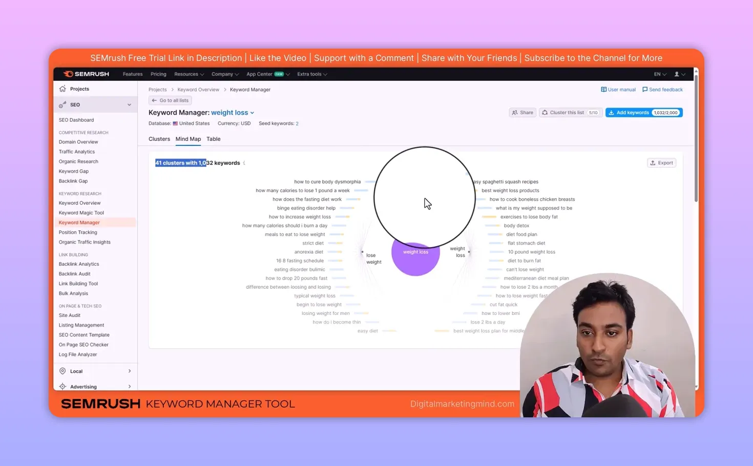 Semrush Keyword Manager mind map for weight loss showing 41 clusters with 1,032 keywords around the two seed keywords