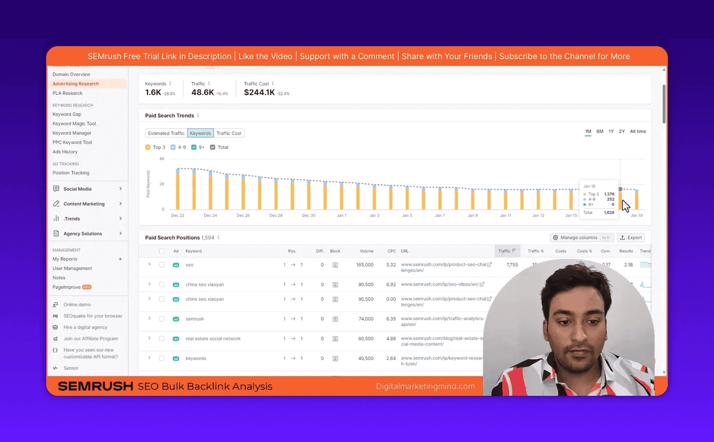 Semrush Advertising Research showing paid search keyword trends and positions