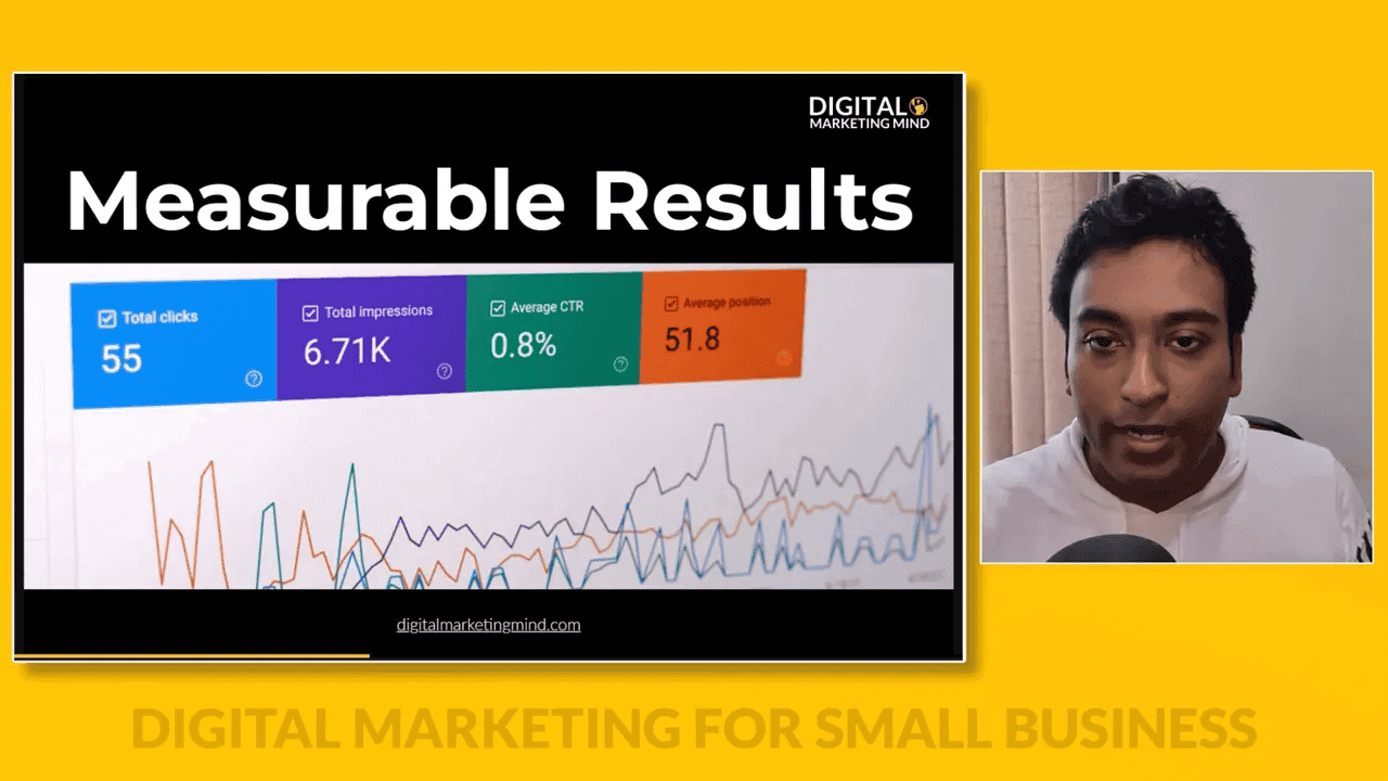 Search Console and analytics data showing measurable SEO results for a business