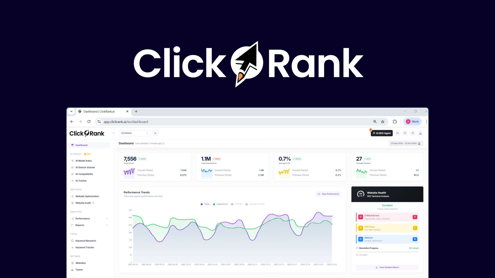 ClickRank AI on-page SEO automation dashboard with GSC integration