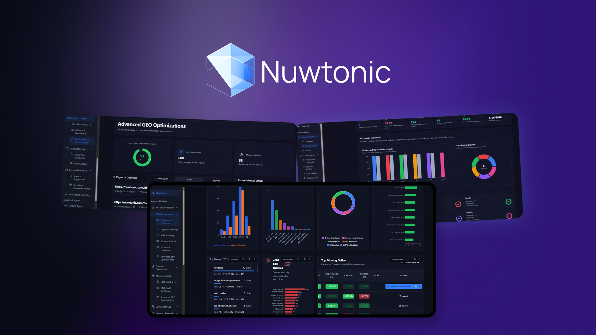 Nuwtonic SEO dashboard showing rank tracking and AI content optimization