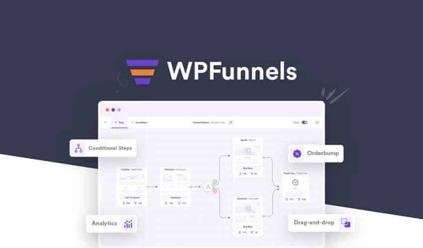 WPFunnels Review