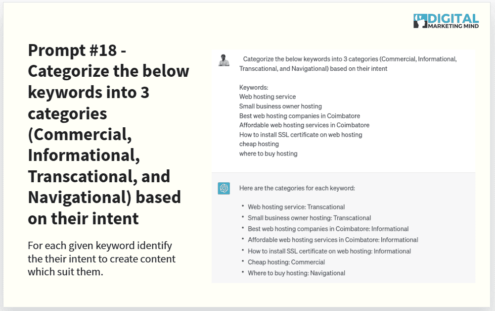 Categorize keywords by intent