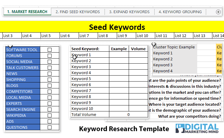 excel keyword research template