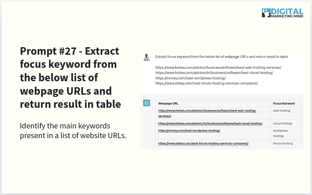 Extracting focus keywords from webpage URLs