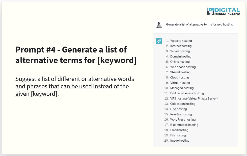 Generate a list of alternative terms for your keyword