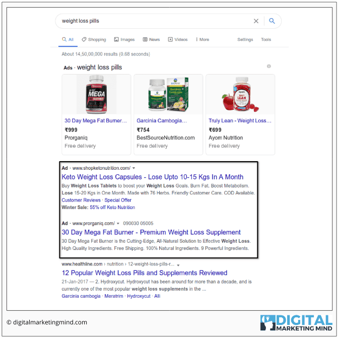 google serp ads