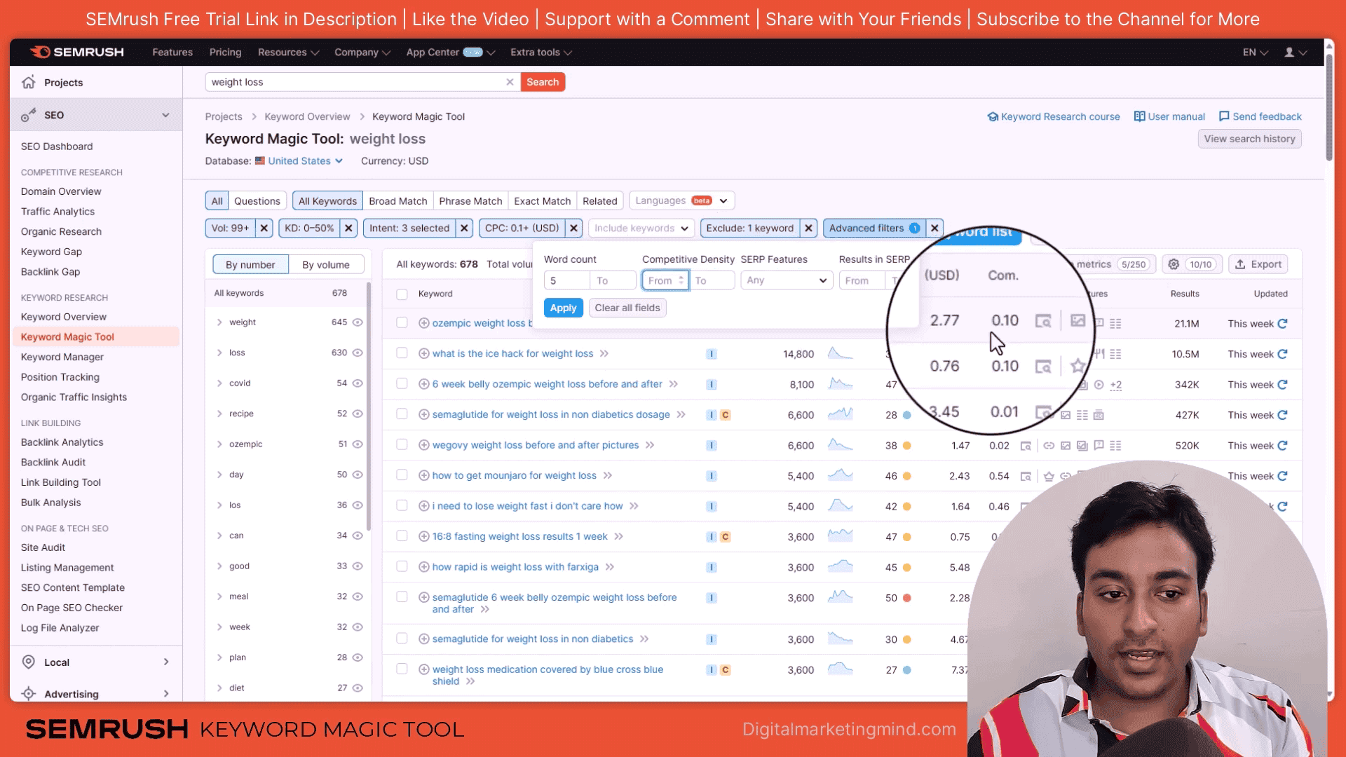 Semrush keyword magic tool