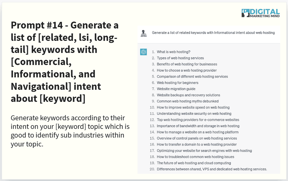 Generate a list of keywords with intent