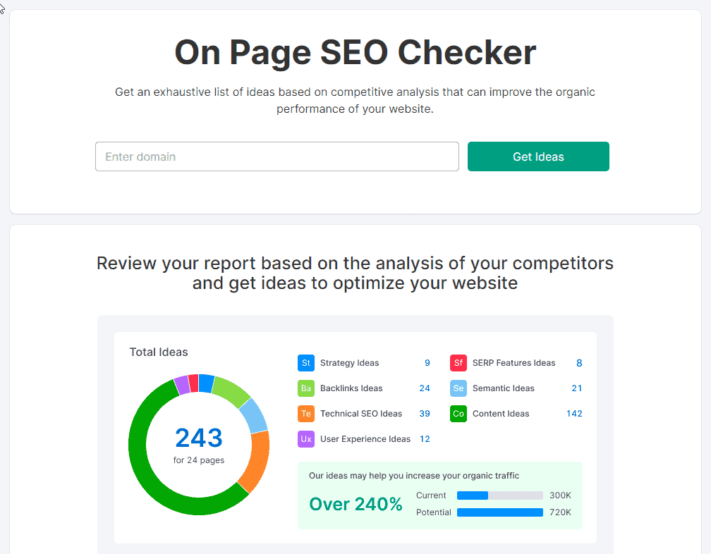 On-page analysis to improve your organic performance of the website.