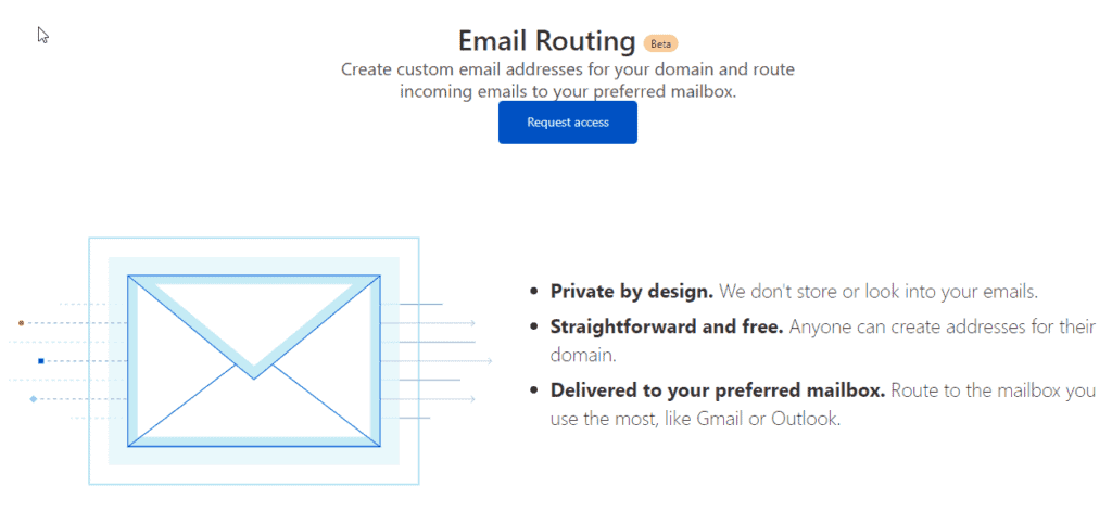 Email Routing Service