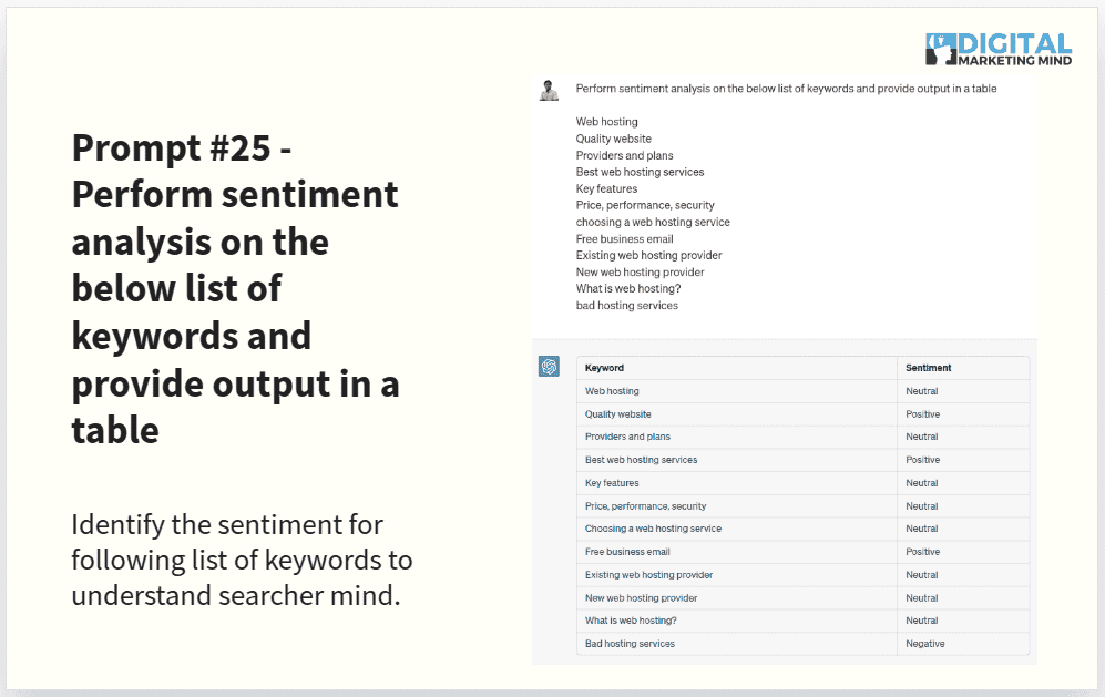 Performing sentiment analysis on keywords