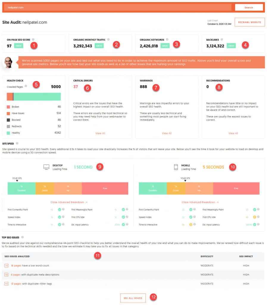 site audit from uber suggest