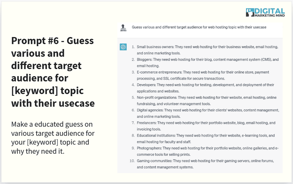 Guess various and different target audience for your keyword topic with their use-case