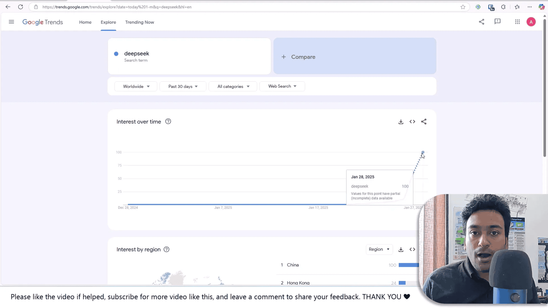 Deepseek R1 Google Trends