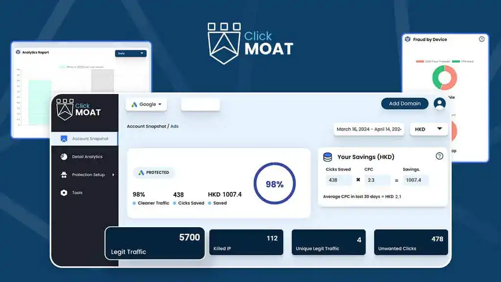 Clickmoat Lifetime Deal