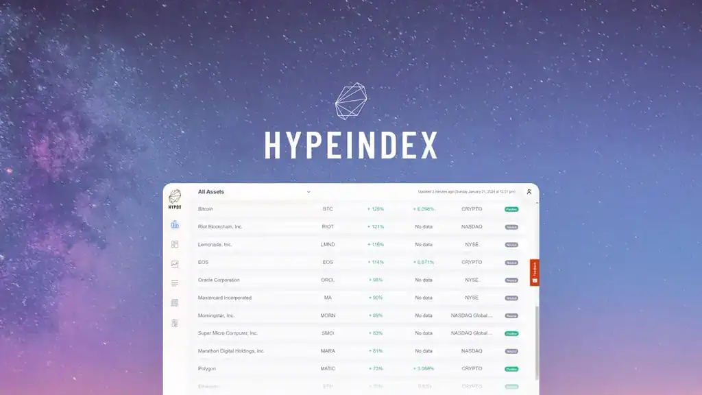 Hypeindex Ai Lifetime Deal