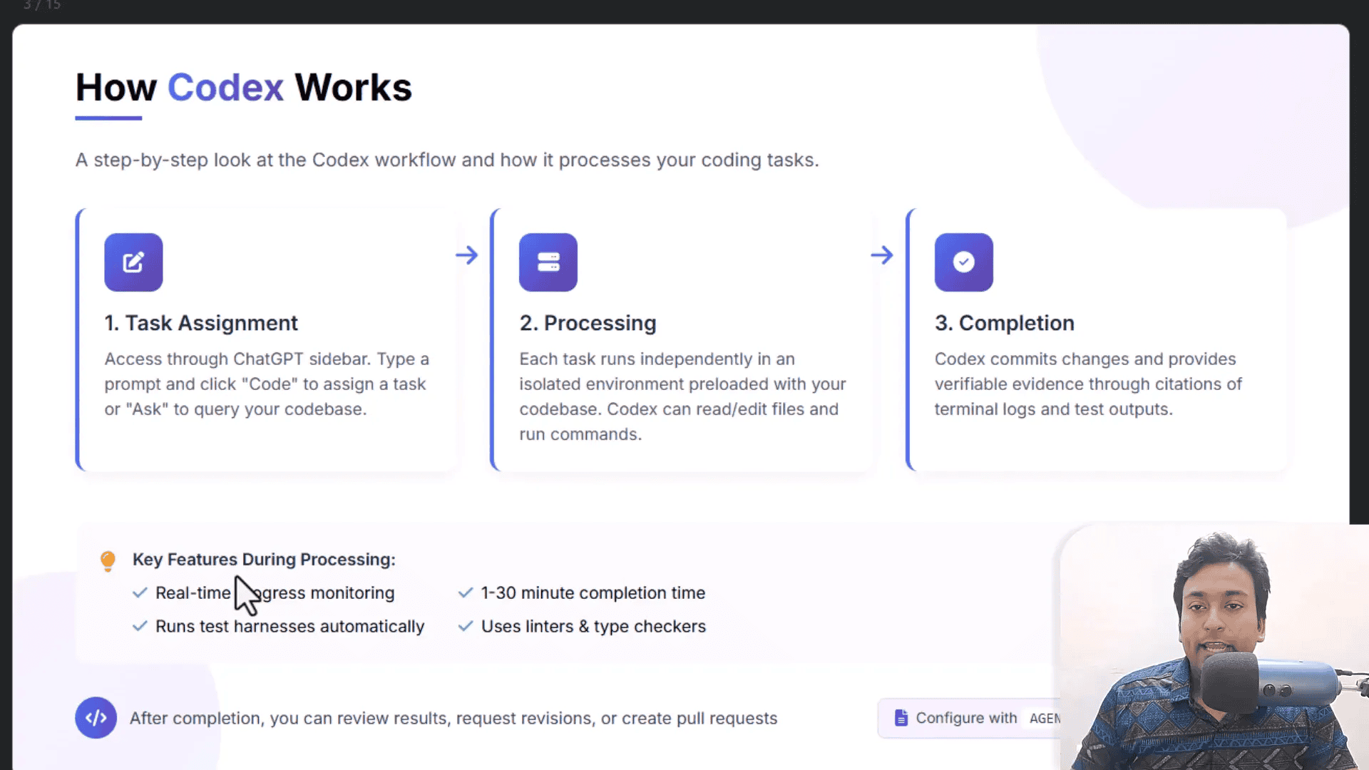 Codex Functionality