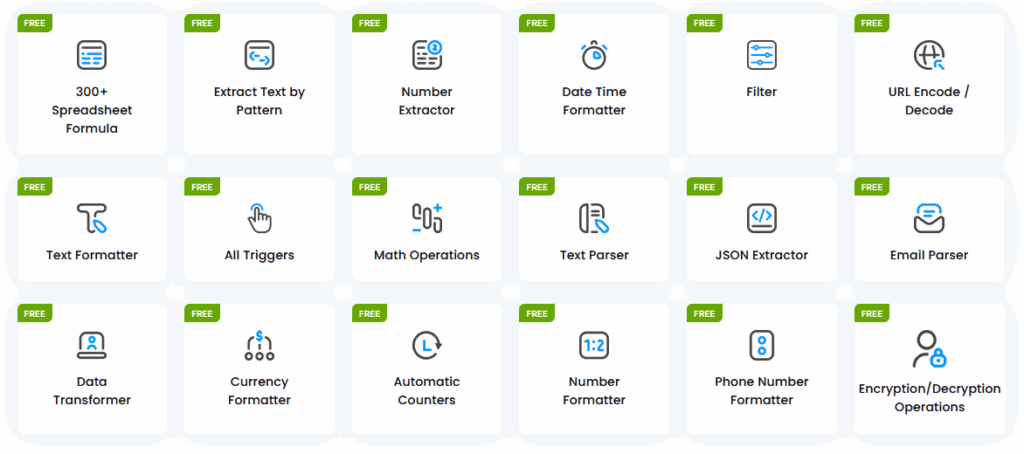 Tasks and triggers in Pabbly
