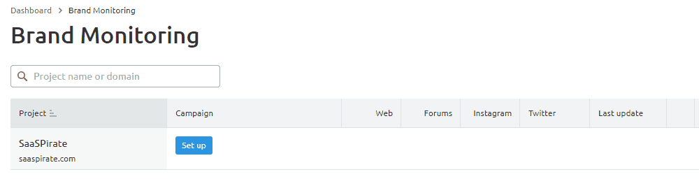 Brand monitoring setup for tracking online mentions