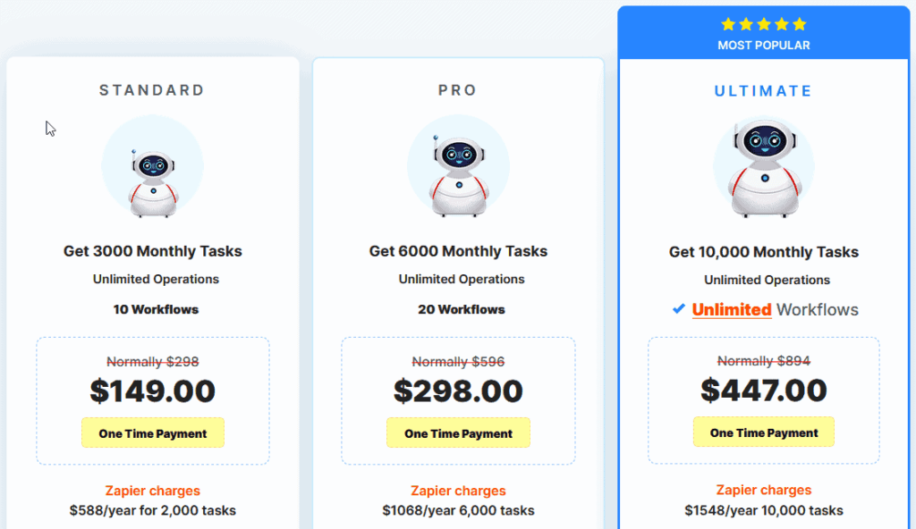 Pabbly connect pricing