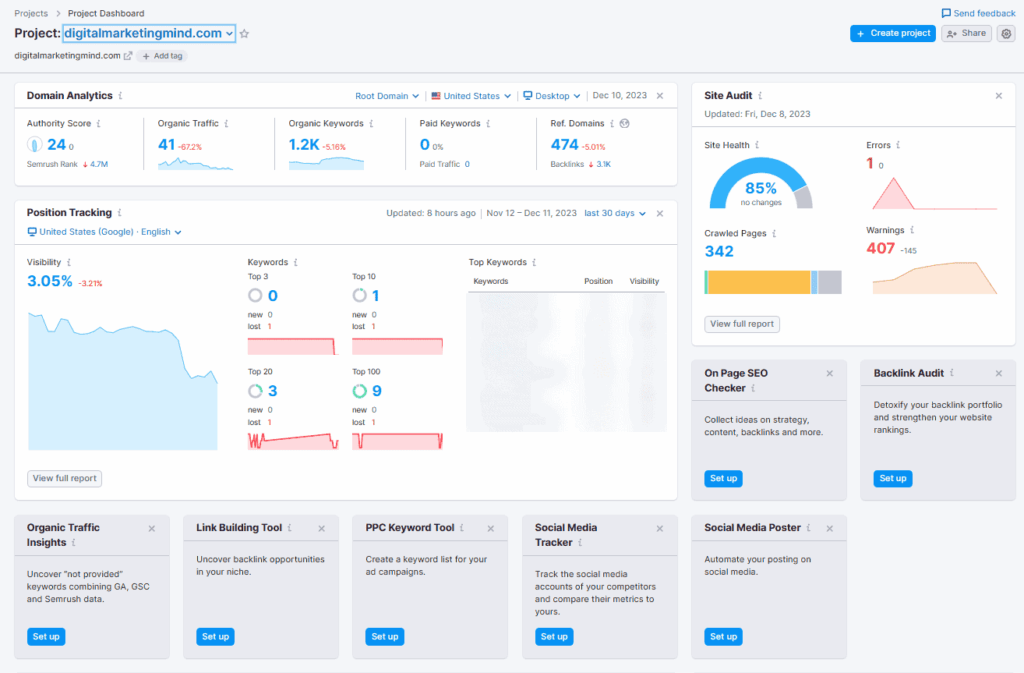 How dashboard looks after setting up all tools