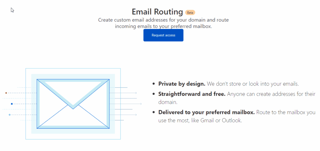 CloudFlare Email Routing