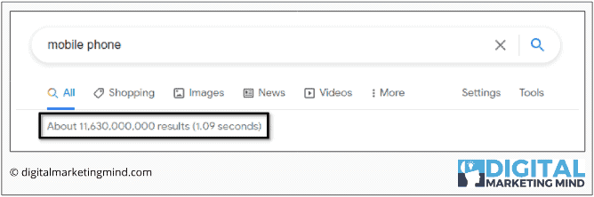 Total search results index count for entered query