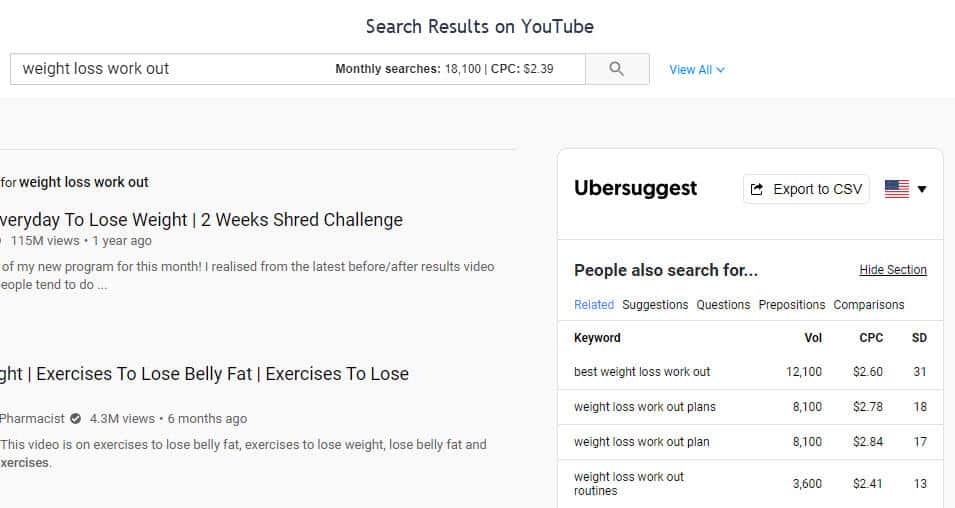 Search results from google