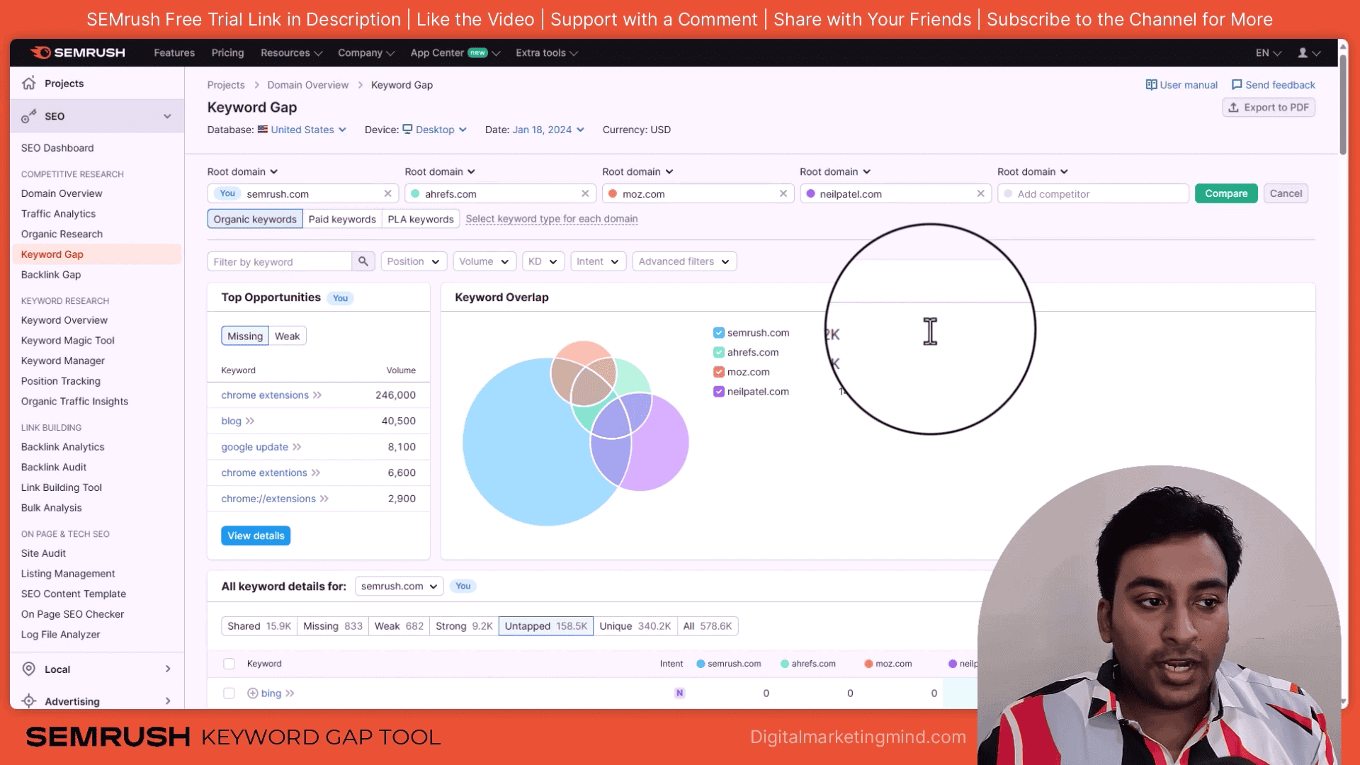 Semrush Keyword Gap