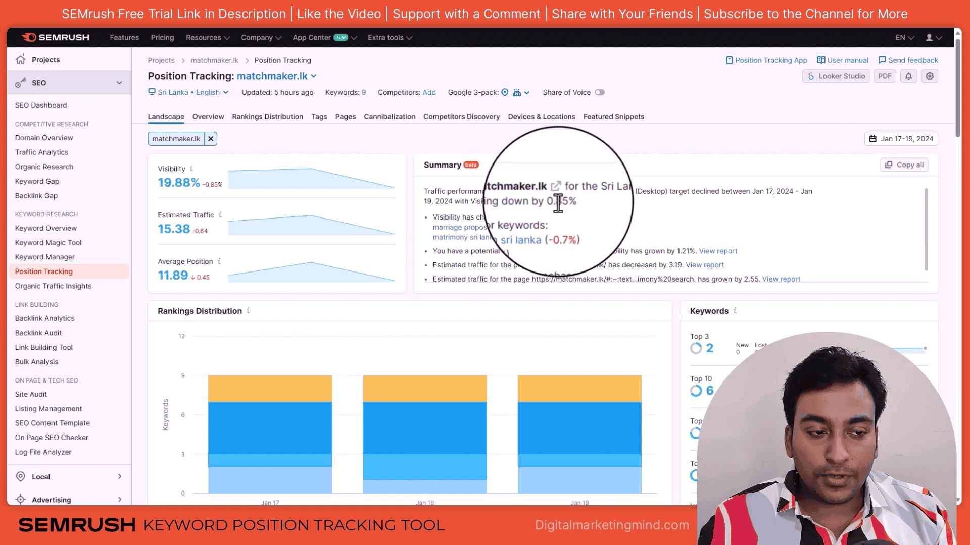 Semrush Keyword position tracking tool