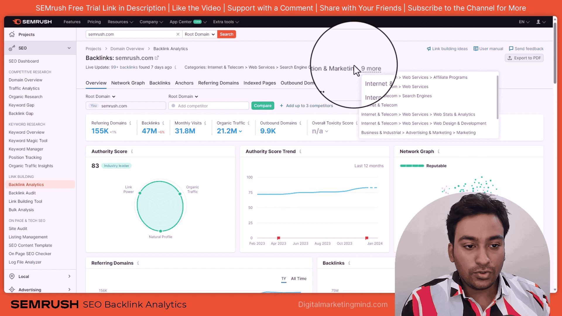 Semrush SEO backlink analytics