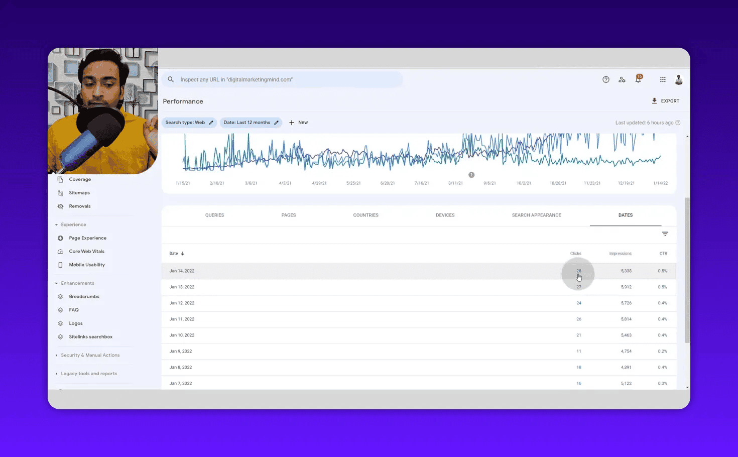 Clear Google Search Console screenshot of the Dates tab: time-series chart above and a readable day-by-day table with Clicks, Impressions and CTR columns; a presenter overlay is in the left corner.