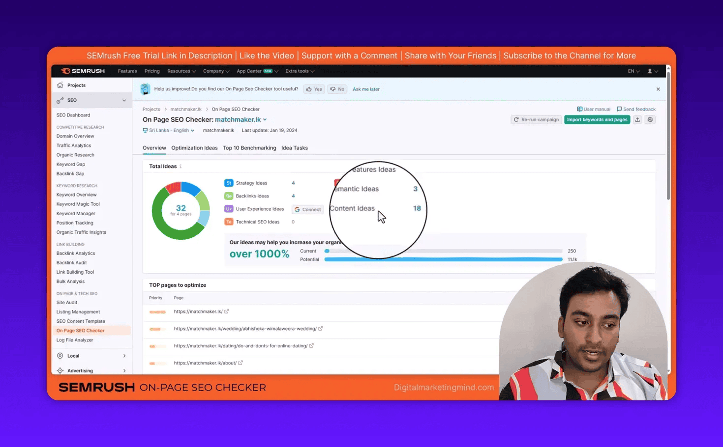 SEMrush On Page SEO Checker overview showing content ideas (18) and other idea categories with potential traffic bars