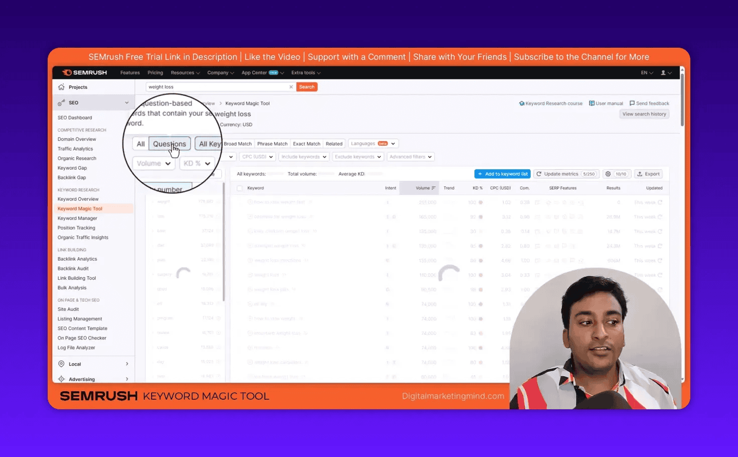 SEMrush Keyword Magic Tool with the 'Questions' tab magnified and highlighted