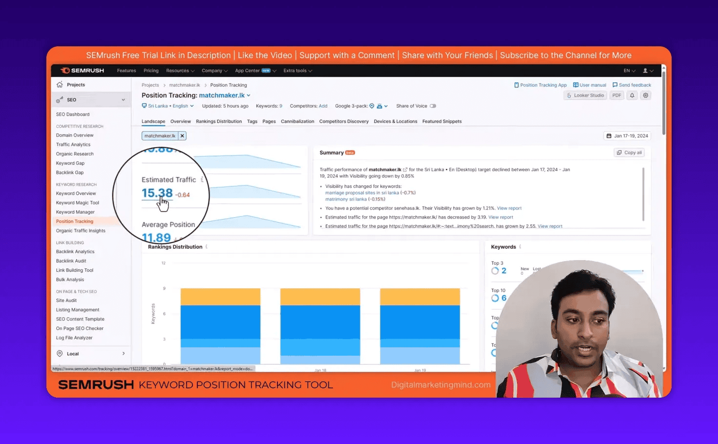 Clear Semrush position tracking dashboard screenshot showing estimated traffic (15.38), average position and rankings distribution.