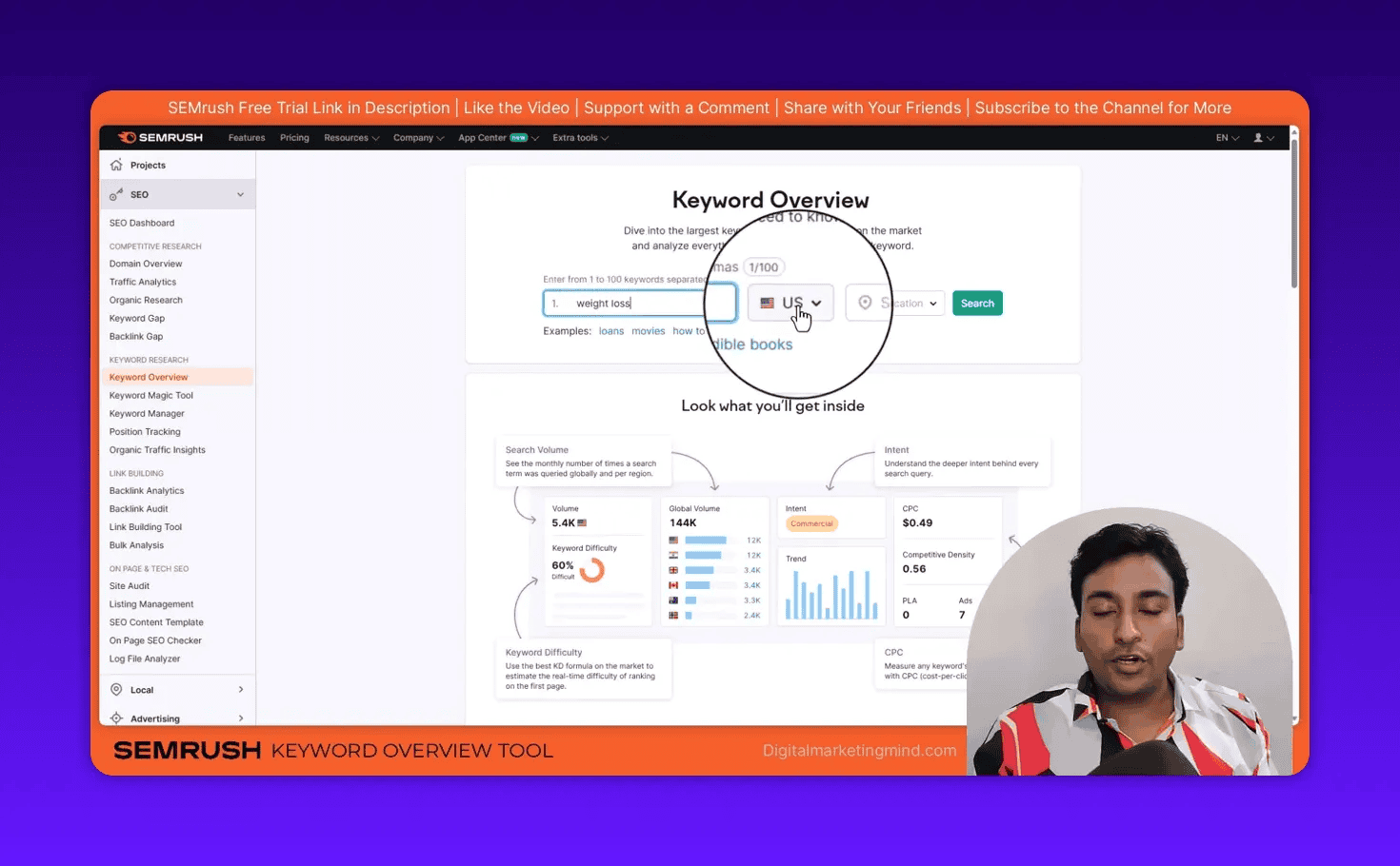 SEMrush Keyword Overview with 'weight loss' entered and US country selector highlighted
