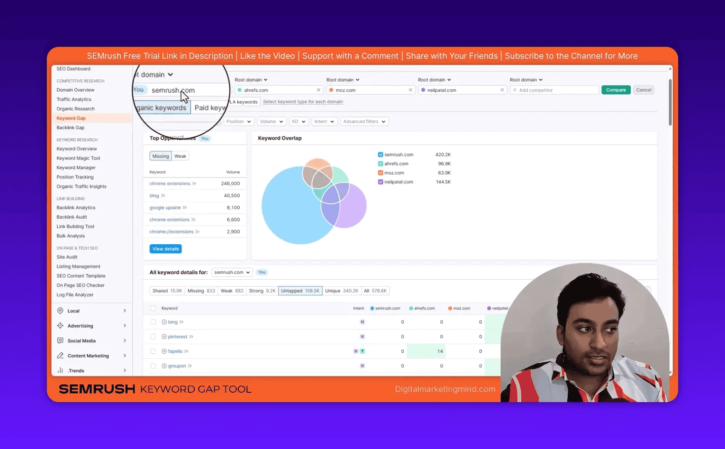 SEMrush Keyword Gap interface showing top opportunities, keyword overlap diagram, and shared/missing/weak/untapped counts