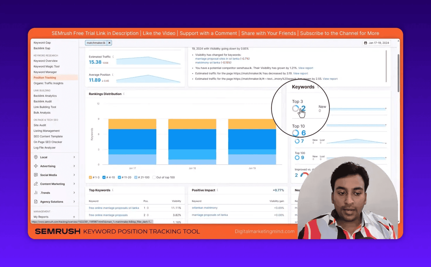 Semrush position tracking dashboard showing rankings distribution chart and Keywords panel magnified (Top 3, Top 10 counts)