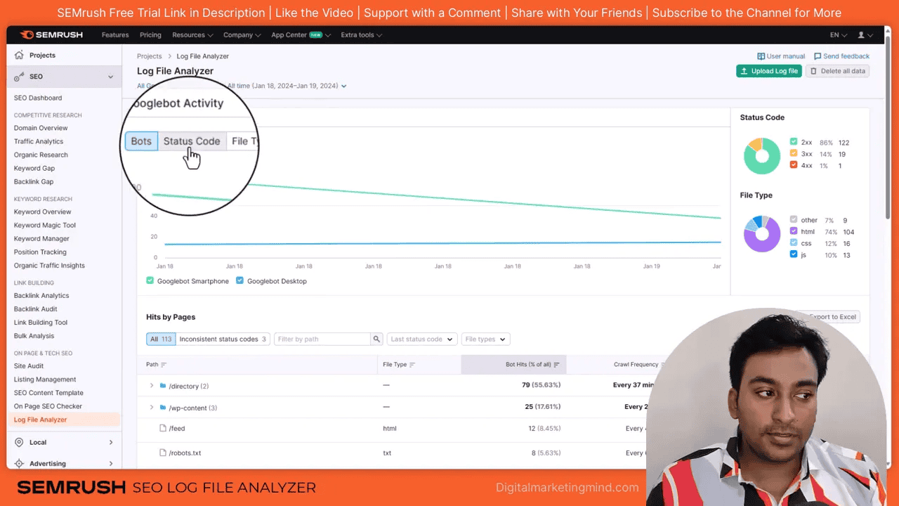 Semrush Log File Analyzer dashboard with Googlebot activity line chart, status code and file type summaries