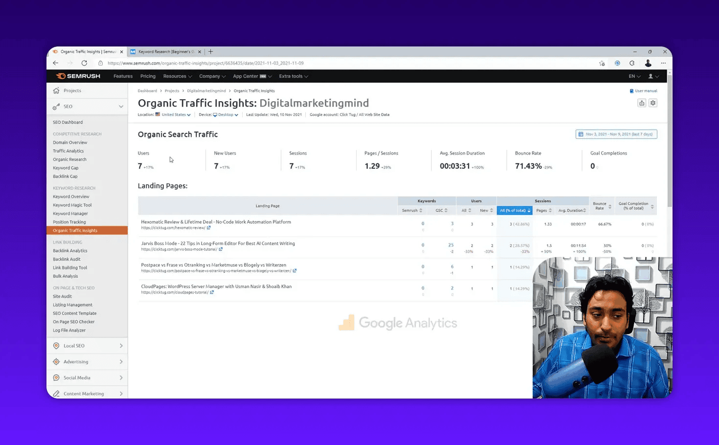 Semrush Organic Traffic Insights dashboard for Digitalmarketingmind showing users, sessions, pages per session, average session duration, bounce rate and landing pages with presenter overlay