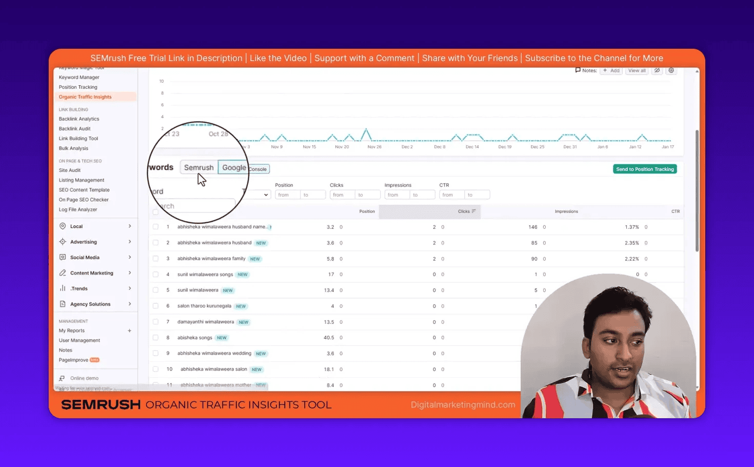 Semrush Organic Traffic Insights showing the Semrush and Google Search Console tabs for keyword source selection with a magnified cursor