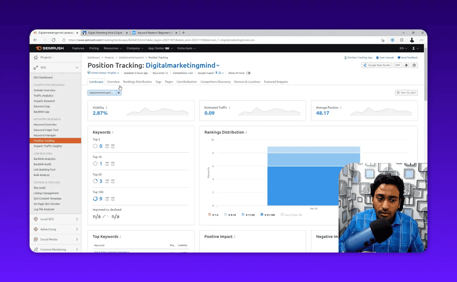 Semrush Position Tracking dashboard clearly showing visibility (2.87%), estimated traffic, average position and a rankings distribution chart with a small presenter overlay at the bottom-right.