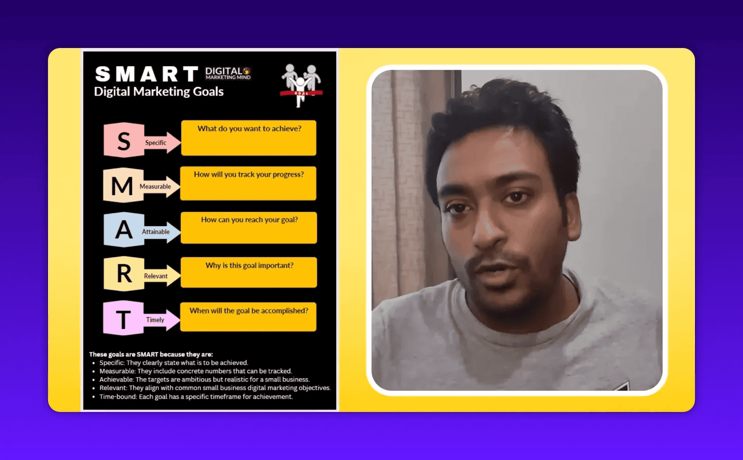 SMART digital marketing goals infographic on left with presenter on right, clear and legible